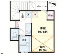ホームズ学芸大の間取り画像