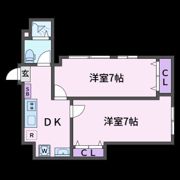 コーポ高田の間取り画像