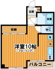 ビューパレス南台の間取り画像