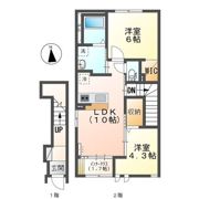 グリーンハーベストの間取り画像