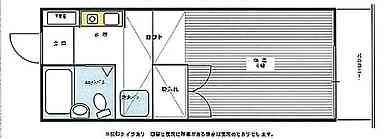 モアクレストの間取り画像