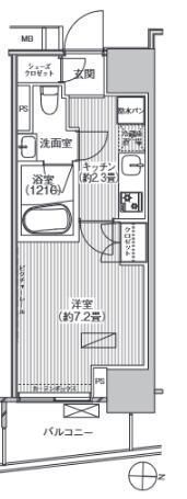 ヒューリックレジデンス新御茶ノ水の間取り画像