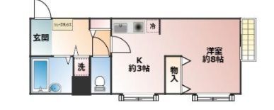 フロンティア鷺宮の間取り画像