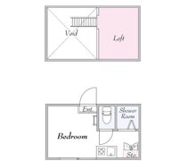 ハイツ多摩川B号棟の間取り画像