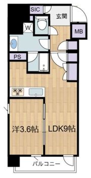 サンウッド錦糸町フラッツの間取り画像