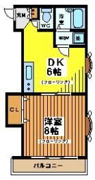 松の木ハイツの間取り画像