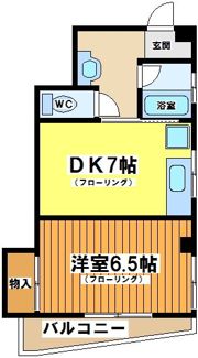 毛塚ビルの間取り画像
