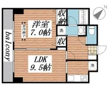 サンアーバン目黒の間取り画像