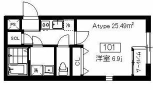シンビオーシス本所の間取り画像