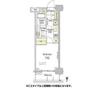 パークアクシス錦糸町・親水公園の間取り画像