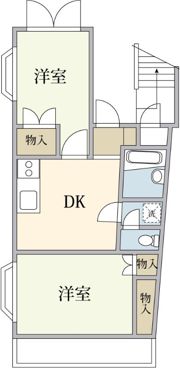 エムアンドエムⅡの間取り画像