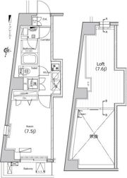 シーネクス三軒茶屋の間取り画像