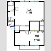 ハイツサンライフC・Dの間取り画像