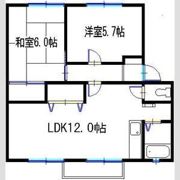 JAサンビレッジ末広の間取り画像