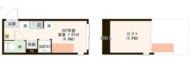 レジデンス・イン初台の間取り画像