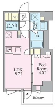 クレストコート旗の台の間取り画像
