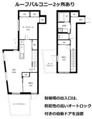 COEUR BLANC西荻窪の間取り画像