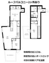 COEUR BLANC西荻窪の間取り画像
