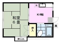 曽根ハウスの間取り画像