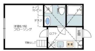 スカイビュー日吉の間取り画像