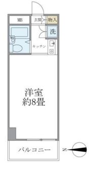 番衆エムエスビルの間取り画像