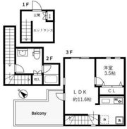 アリュイッテ西荻窪の間取り画像