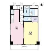 トワサンクユイット等々力の間取り画像