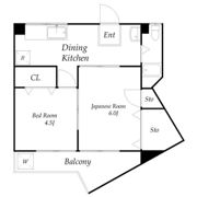 LEXFOS新宿の間取り画像