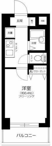 ラグジュアリーアパートメントデュオ神楽坂の間取り画像