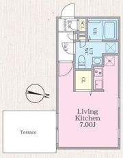 GRAN PASEO 明大前Ⅱの間取り画像