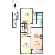 プログレスⅠの間取り画像