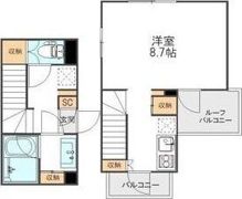 THE FIRST IKEJIRIの間取り画像