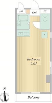 スカイプラザ中野の間取り画像