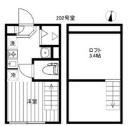 Coron Heiwadaiの間取り画像