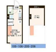 ハーモニーテラス富士見台Ⅲの間取り画像