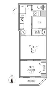 ラヴィエール錦糸公園の間取り画像
