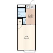 コーポサンフラワーの間取り画像