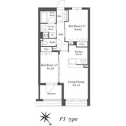 ザ・ケンジントン・レジデンス上池台の間取り画像
