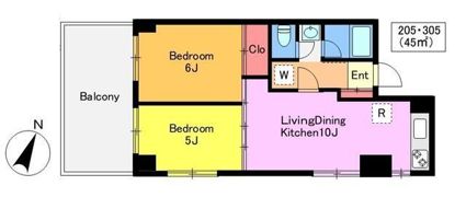 T’sスクウェアの間取り画像