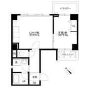 パレス芙蓉の間取り画像