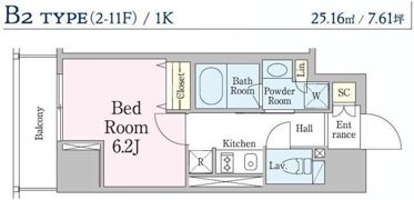 レジディア笹塚Ⅲの間取り画像