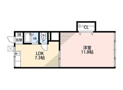 中野グリーンテラスの間取り画像