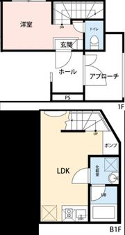 HERME YOYOGI OUESTの間取り画像