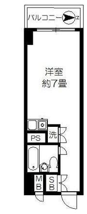 レジデンス上野の間取り画像