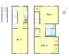 COZY代田橋の間取り画像