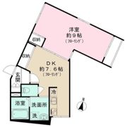 PARK SIDE SPEC Den－en chofuの間取り画像