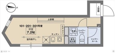 COCOFLAT蒲田EASTの間取り画像