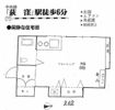 シーベンブルーネンの間取り画像