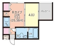 アート・フル中井の間取り画像