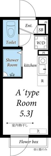 リブリ・ザ・クラス鐘ヶ淵の間取り画像